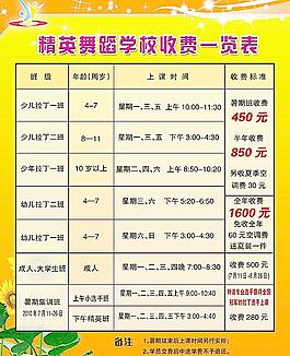 學(xué)校收費(fèi)模板圖片