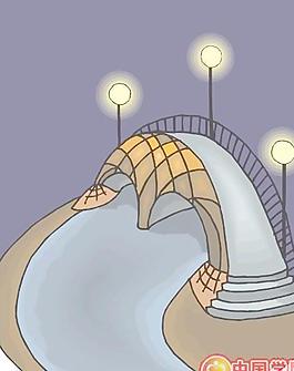 城市建筑