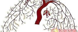 葉子樹葉花草