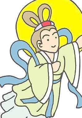 卡通人物頭像
