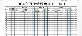 表格