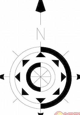 數(shù)學(xué)符號(hào)