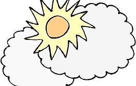 風(fēng)云太陽