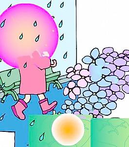天氣符號(hào)