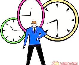 手表鐘表鬧鐘