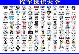 汽車標識大全