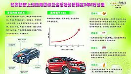 斯柯達海報