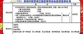 代金券
