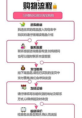 淘寶購物圖圖片