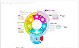 每種類型的部分8免費下載的統計圖