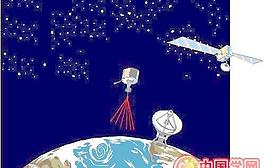 火箭衛(wèi)星飛船