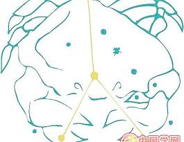 十二星座卡通