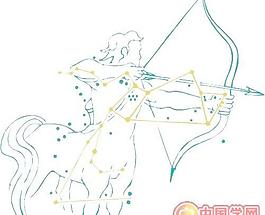 十二星座卡通
