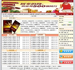 行業研究信息網頁模板