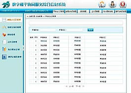協同服務管理系統網頁模板