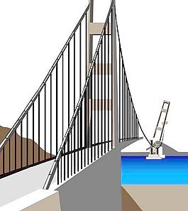 欧洲标志建筑