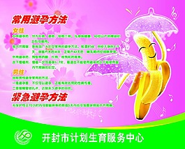 計劃生育 常用避孕方法展板