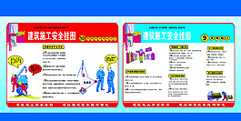 建筑施工安全掛圖