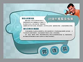 計(jì)劃生育展板