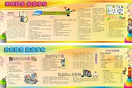 安全生产常识展板矢量素材