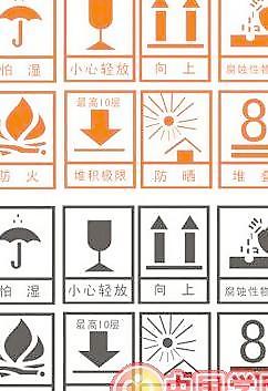 包装运输标志矢量素材