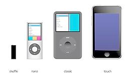 ipods set矢量圖下載