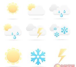 天氣預(yù)報(bào)矢量圖標(biāo)下載