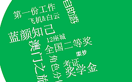 藍(lán)顏知己PPT模板