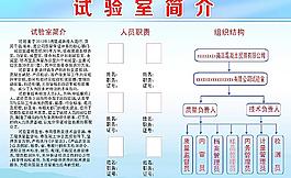 公司展板图片