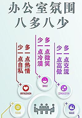 辦公室文化掛圖圖片