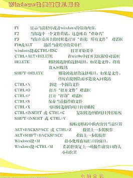 辦公室常識圖片