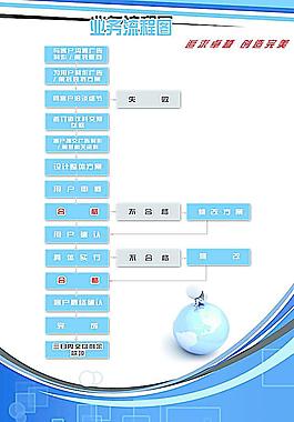 辦公室標(biāo)語(yǔ) 標(biāo)牌圖片