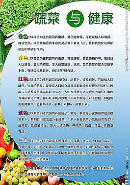 蔬菜与健康图片
