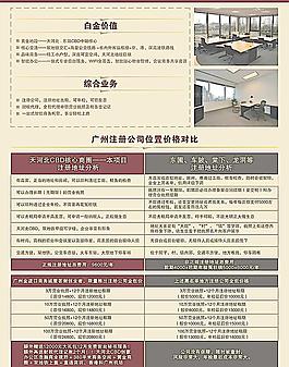 寫字樓辦公室出租價(jià)格對比宣傳海報(bào)圖片