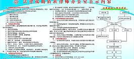 法律援助值班律師辦公室公示展板圖片