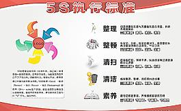 5S執(zhí)行標(biāo)準(zhǔn)圖片