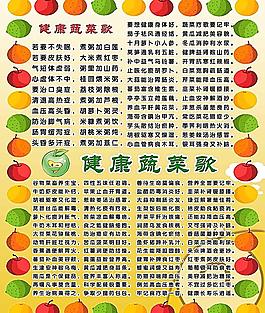 健康蔬菜歌圖片