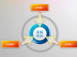 关系图PPT