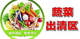 蔬菜清理圖片