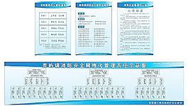 政府示意圖圖片