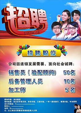 眼鏡店招牌海報