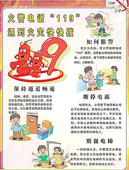 消防海報(bào)圖片