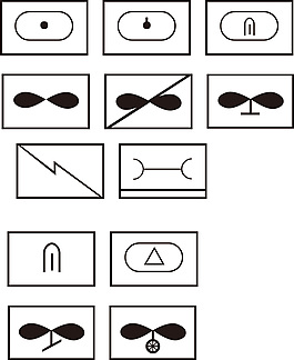 軍事符號(hào)