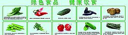 蔬菜展板图片