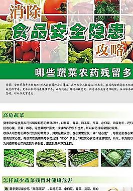 蔬菜农药 文字未转曲图片