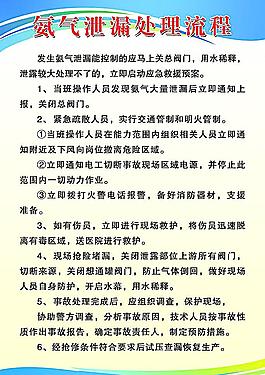 處理流程圖片