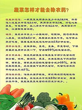 怎樣才能去除蔬菜的農(nóng)藥圖片