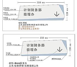 科室牌設(shè)計(jì)圖片