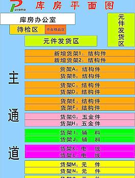 平面图图片