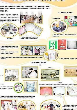 幼兒園安全工作海報圖片